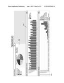 METHOD AND SYSTEM OF ASSESSING AND MANAGING RISK ASSOCIATED WITH     COMPROMISED NETWORK ASSETS diagram and image