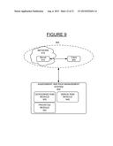 METHOD AND SYSTEM OF ASSESSING AND MANAGING RISK ASSOCIATED WITH     COMPROMISED NETWORK ASSETS diagram and image