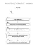 Apparatus And Method For Associating Related Data From Multiple Sources diagram and image