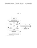 CACHING PROXY METHOD AND APPARATUS diagram and image