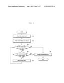 CACHING PROXY METHOD AND APPARATUS diagram and image