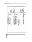 IMAGE FORMING APPARATUS, IMAGE FORMING SYSTEM, AND METHOD OF IMAGE FORMING diagram and image