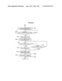 DATA PROCESSING DEVICE diagram and image