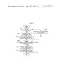 DATA PROCESSING DEVICE diagram and image