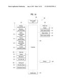 MOBILE TERMINAL AND CONTROLLING METHOD THEREOF diagram and image