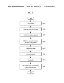 MOBILE TERMINAL AND CONTROLLING METHOD THEREOF diagram and image