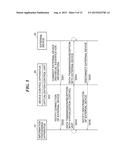 DEVICE CONTROL APPARATUS AND CONTROL METHOD THEREOF diagram and image