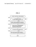 DEVICE CONTROL APPARATUS AND CONTROL METHOD THEREOF diagram and image