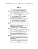 DEVICE CONTROL APPARATUS AND CONTROL METHOD THEREOF diagram and image