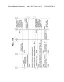 DEVICE CONTROL APPARATUS AND CONTROL METHOD THEREOF diagram and image