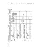 DEVICE CONTROL APPARATUS AND CONTROL METHOD THEREOF diagram and image