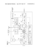 IMAGING APPARATUS AND IMAGE PROCESSING APPARATUS diagram and image