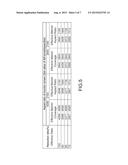 IMAGING APPARATUS AND IMAGE PROCESSING APPARATUS diagram and image