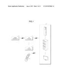 CAMERA APPARATUS AND METHOD FOR REMOTELY CONTROLLING ELECTRONIC DEVICES diagram and image