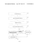 METHOD, APPARATUS, AND SYSTEM FOR ADJUSTING WHITE BALANCE DATA diagram and image