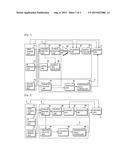 Image Processing System diagram and image