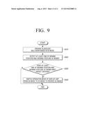 DISPLAY APPARATUS AND CONTROLLING METHOD THEREOF diagram and image