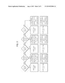 IMAGE ENCODING APPARATUS diagram and image