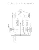 IMAGE ENCODING APPARATUS diagram and image