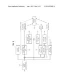 IMAGE ENCODING APPARATUS diagram and image