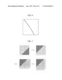 IMAGE ENCODING APPARATUS diagram and image