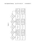 IMAGE ENCODING APPARATUS diagram and image