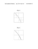 IMAGE ENCODING APPARATUS diagram and image