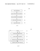 Video Quality Assessment At A Bitstream Level diagram and image