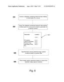 VENUE SPECIFIC MULTI POINT IMAGE CAPTURE diagram and image