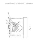 APPARATUS FOR DETERMINING COCHLEAR DEAD REGION diagram and image