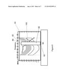 APPARATUS FOR DETERMINING COCHLEAR DEAD REGION diagram and image