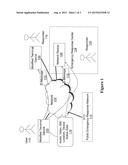 EMERGENCY COMMUNICATIONS SYSTEM diagram and image