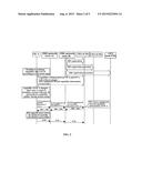 METHOD OF IMPLEMENTING UE CAPABILITY EXCHANGE AND ROUTE CONTROL FOR     PARALLEL IMS AND CS SERVICES diagram and image