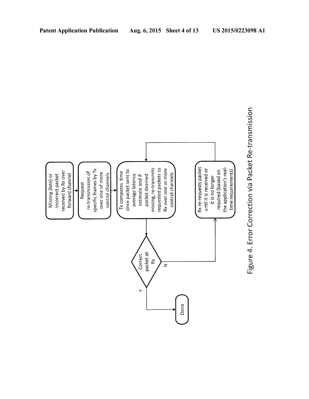 DEVICE AND METHOD FOR CHARACTERIZATION AND OPTIMIZATION OF MULTIPLE     SIMULTANEOUS REAL-TIME DATA CONNECTIONS - diagram, schematic, and image 05