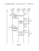 ROBUST VOICE-ACTIVATED FLOOR CONTROL diagram and image