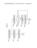 COMMUNICATION SYSTEM, BASE STATION, AND COMMUNICATION METHOD diagram and image