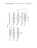 COMMUNICATION SYSTEM, BASE STATION, AND COMMUNICATION METHOD diagram and image