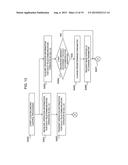 COMMUNICATION SYSTEM, BASE STATION, AND COMMUNICATION METHOD diagram and image