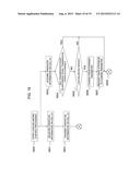 COMMUNICATION SYSTEM, BASE STATION, AND COMMUNICATION METHOD diagram and image