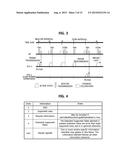 ACTIVE SEARCH METHOD IN WIRELESS LAN SYSTEM diagram and image