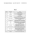 ACTIVE SEARCH METHOD IN WIRELESS LAN SYSTEM diagram and image