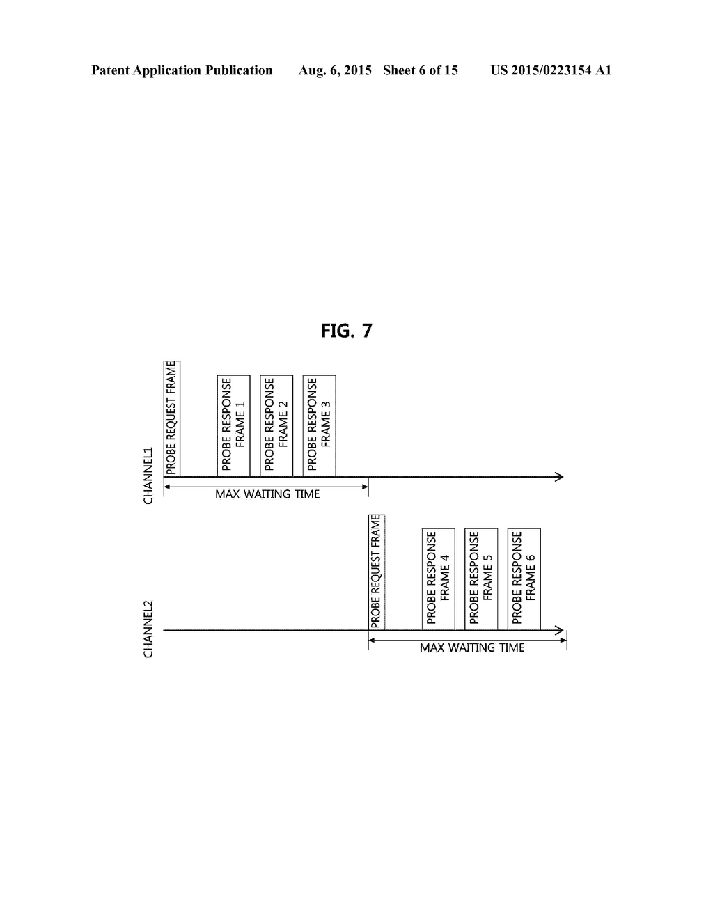 ACTIVE SEARCH METHOD IN WIRELESS LAN SYSTEM - diagram, schematic, and image 07