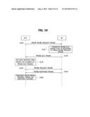 ACTIVE SEARCH METHOD IN WIRELESS LAN SYSTEM diagram and image