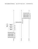 ACTIVE SEARCH METHOD IN WIRELESS LAN SYSTEM diagram and image