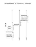 ACTIVE SEARCH METHOD IN WIRELESS LAN SYSTEM diagram and image