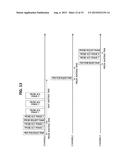 ACTIVE SEARCH METHOD IN WIRELESS LAN SYSTEM diagram and image