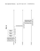 ACTIVE SEARCH METHOD IN WIRELESS LAN SYSTEM diagram and image