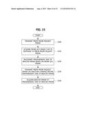 ACTIVE SEARCH METHOD IN WIRELESS LAN SYSTEM diagram and image