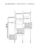 ACTIVE SEARCH METHOD IN WIRELESS LAN SYSTEM diagram and image