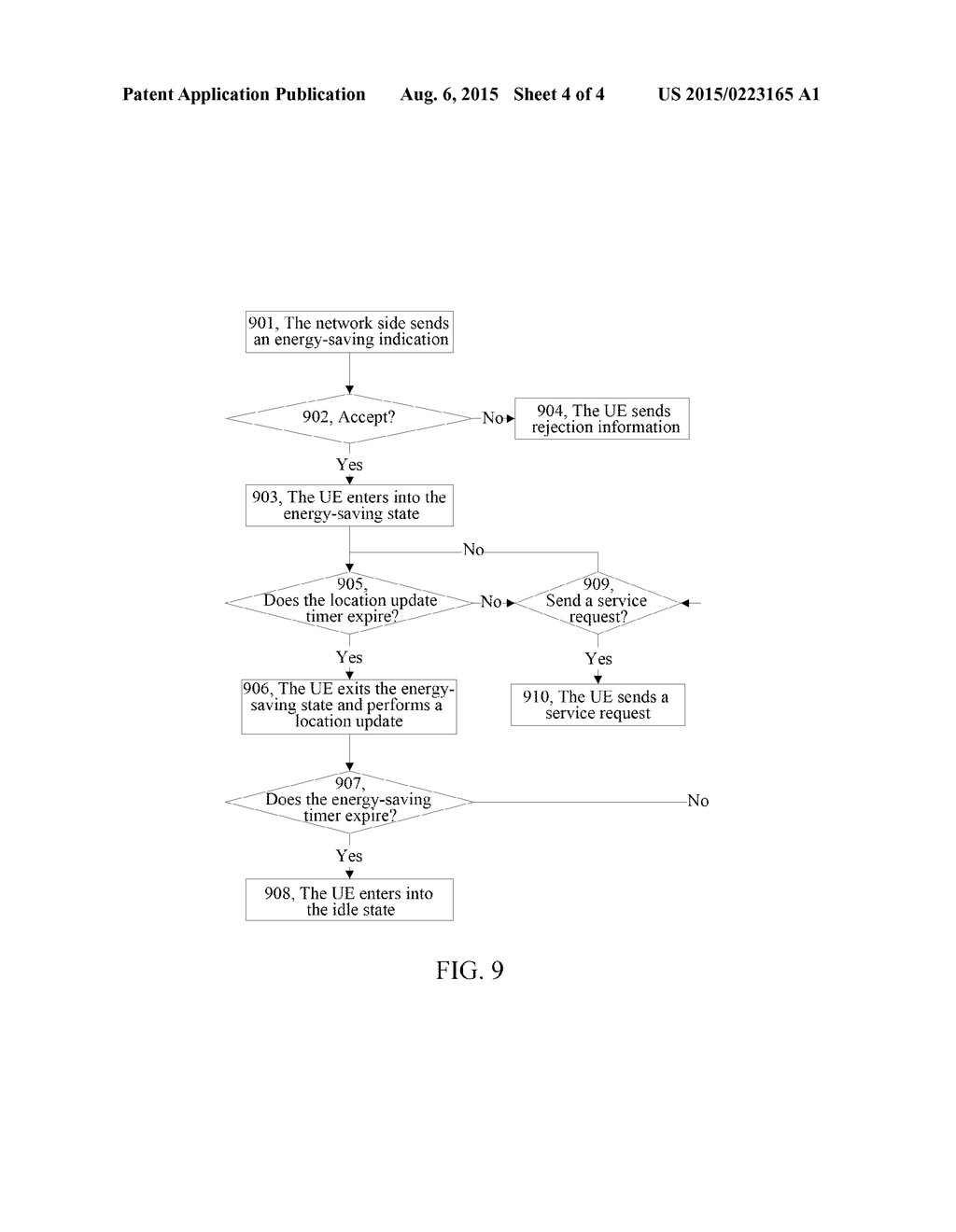 Energy Saving Method, User Equipment And Network-Side Network Element - diagram, schematic, and image 05